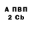 Бутират 1.4BDO Daniil Mushket